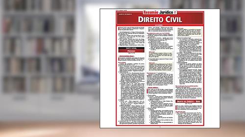 Capa de Direito Civil, do autor Lauro R. Escobar Jr.