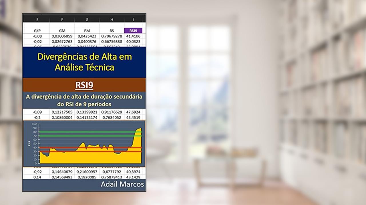 A divergência de alta de duração secundária do RSI de 9 períodos (Divergências de Alta em Análise Técnica), do autor Adail Marcos Lima da Silva