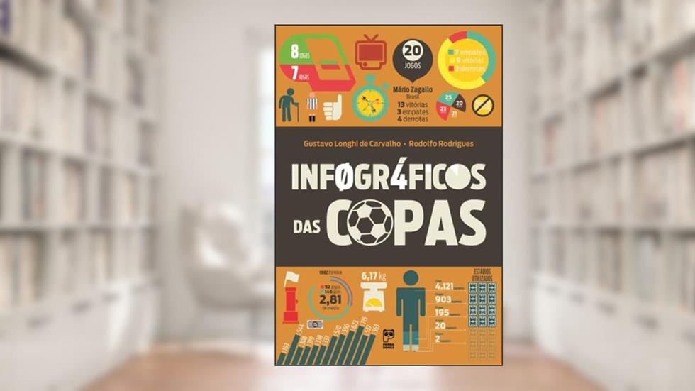Infográficos das copas, do autor Gustavo Longhi de Carvalho; Rodolfo Rodrigues