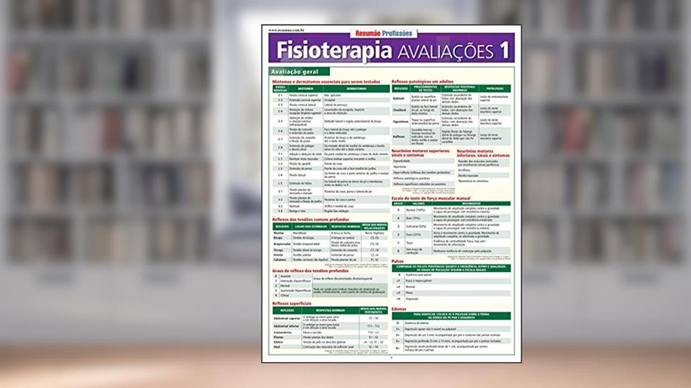 Fsioterapia Avaliações 1, do autor J. Kolber Mary Blackinton Morey