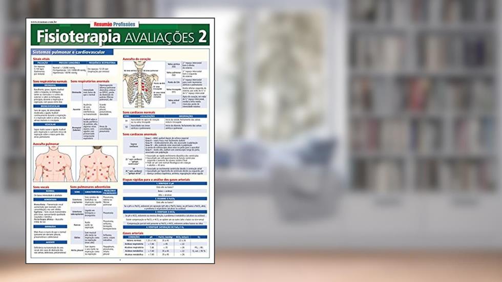 Fsioterapia Avaliações 2, do autor J. Kolber; Andréa Barros Flávio Barros Pinto