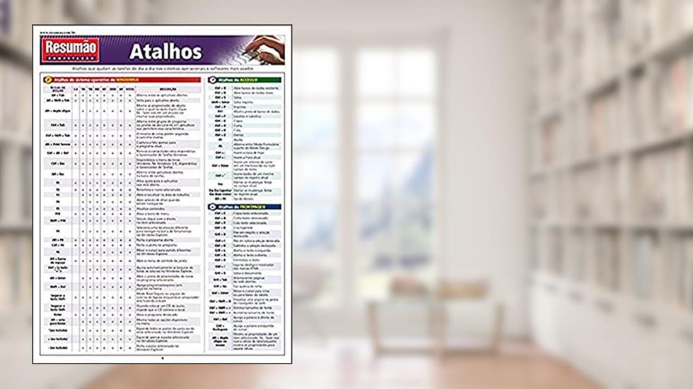 Atalhos, do autor John Hales