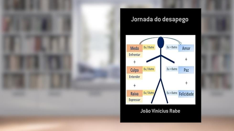 Jornada do Desapego, do autor João Vinicius Rabe