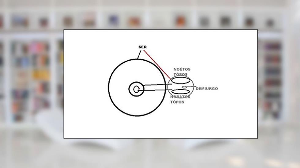 HERMENÊUTICA DA ATRIBUIÇÃO DO SIGNIFICADO MUNDO INTELIGÍVEL À EXPRESSÃO DE PLATÃO:NOÉTOS TÓPOS, do autor Gildo Azevedo