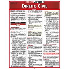 Direito Civil, do autor Lauro R. Escobar Jr.