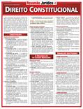 Ler Direito Constitucional, do autor João Antônio Wiegerinck