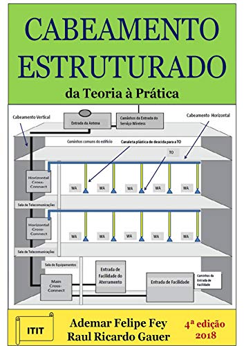 Ler Cabeamento Estruturado: da Teoria à Prática, do autor Ademar Felipe Fey; Raul Ricardo Gauer Ler Cabeamento Estruturado: da Teoria à Prática, do autor Ademar Felipe Fey; Raul Ricardo Gauer