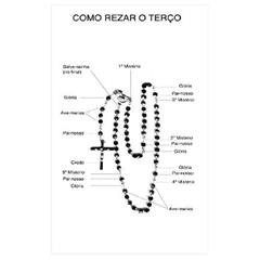 COMO REZAR O TERÇO - (PACOTE COM 50 UNIDADES), do autor PE. ANTÔNIO LÚCIO DA SILVA LIMA