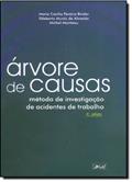 Ler Árvore de Causas. Métodos de Investigação de Acidentes de Trabalho, do autor Maria Cecilia Pereira Binder