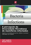 Ler A percepção da Diversidade Microbiana de mamíferos infectados: Explore a microbiota de bovinos, búfalos e humanos infectados com mastite, do autor YATI VAIDYA; Bhakti Hirani Ler A percepção da Diversidade Microbiana de mamíferos infectados: Explore a microbiota de bovinos, búfalos e humanos infectados com mastite, do autor YATI VAIDYA; Bhakti Hirani