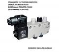Ler COMANDOS ELETROPNEUMÁTICOS: EXERCÍCIOS RESOLVIDOS: DIAGRAMAS TRAJETO-PASSO, do autor MARCELO SILVA FILGUEIRAS