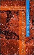 Ler Quadro Comparativo: Aspectos Penais da Nova Lei de Licitações, do autor Catharina Fernandez Ler Quadro Comparativo: Aspectos Penais da Nova Lei de Licitações, do autor Catharina Fernandez