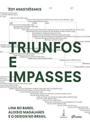 Triunfos e impasses: Lina Bo Bardi, Aloisio Magalhães e o design no Brasil, do autor Zoy Anastassakis