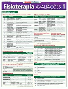 Fsioterapia Avaliações 1, do autor J. Kolber Mary Blackinton Morey