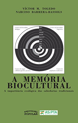 Ler A Memória Biocultural. A Importância Ecológica das Sabedorias Tradicionais, do autor Víctor M. Toledo Ler A Memória Biocultural. A Importância Ecológica das Sabedorias Tradicionais, do autor Víctor M. Toledo
