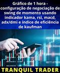 Ler Gráfico de 1 hora - configuração de negociação de swing de momento usando indicador kama, rsi, macd, adx/dmi e índice de eficiência de kaufman, do autor TRANQUIL TRADER Ler Gráfico de 1 hora - configuração de negociação de swing de momento usando indicador kama, rsi, macd, adx/dmi e índice de eficiência de kaufman, do autor TRANQUIL TRADER